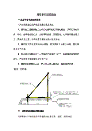 坍塌事故预防措施.docx