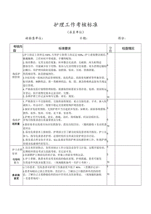 护理工作考核标准.docx