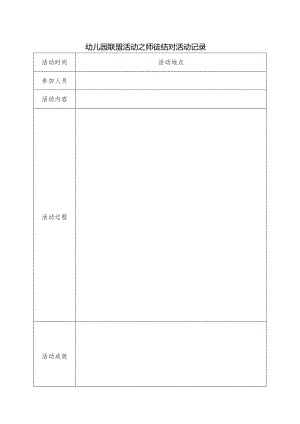 师徒结对活动记录.docx
