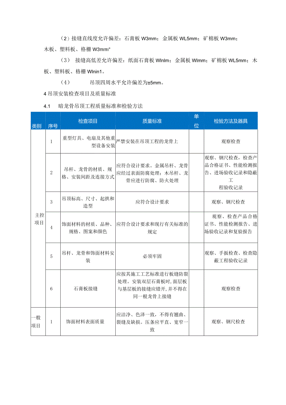 建筑工程质量工艺标准化(吊顶工程).docx_第3页