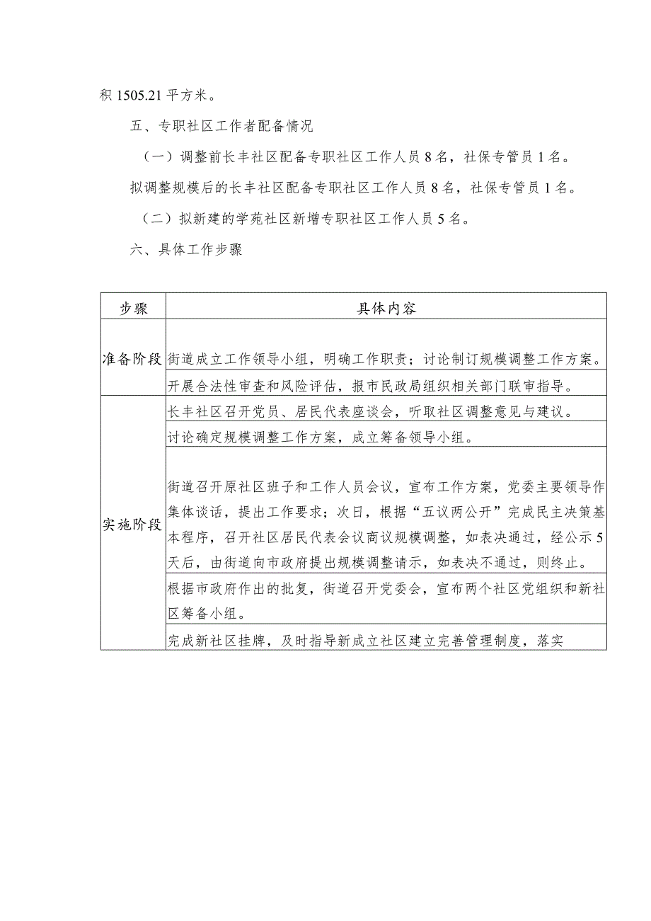 长丰社区规模调整和新建学苑社区方案.docx_第2页
