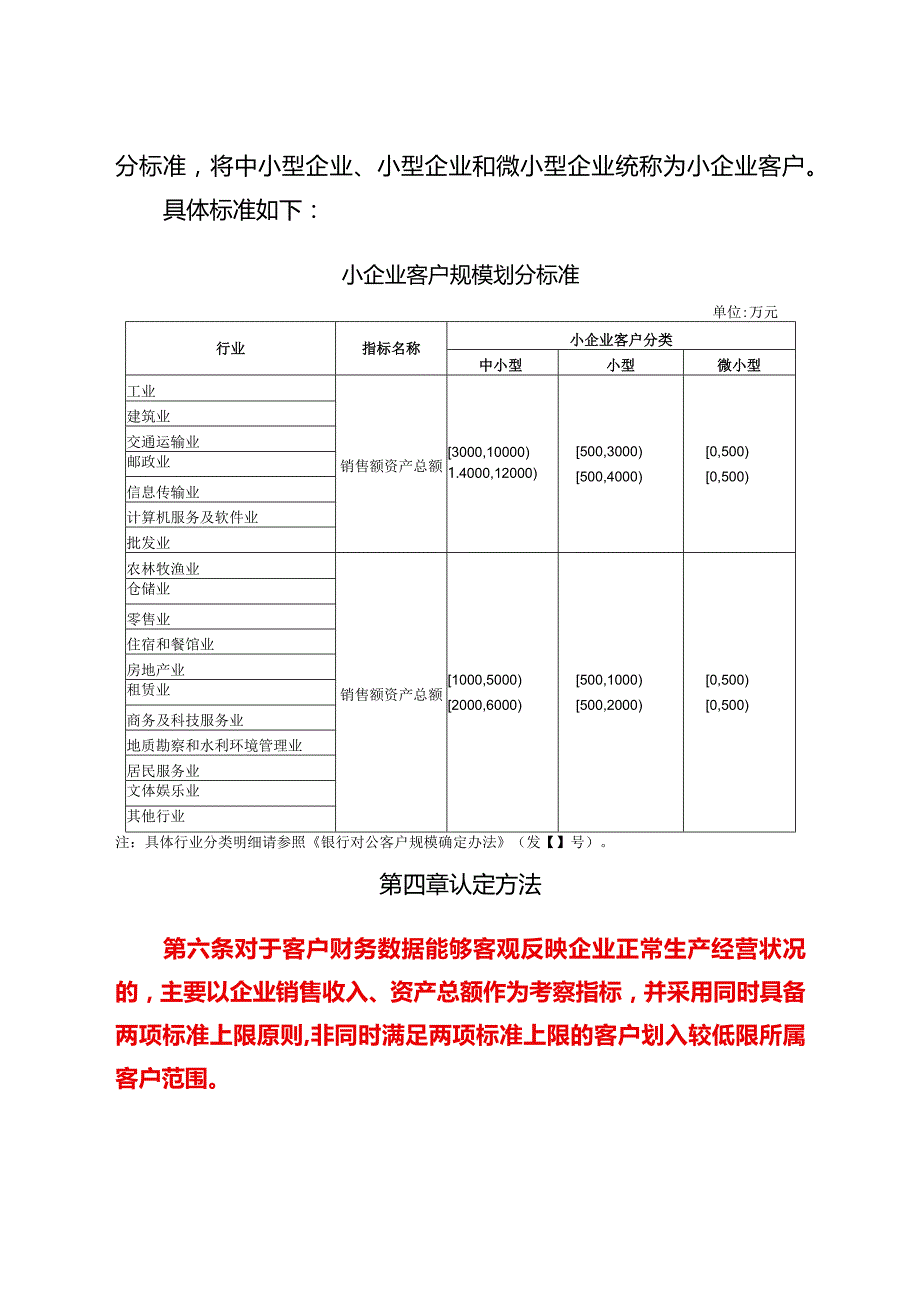 银行(融资公司)小企业客户认定办法 参考范本.docx_第2页