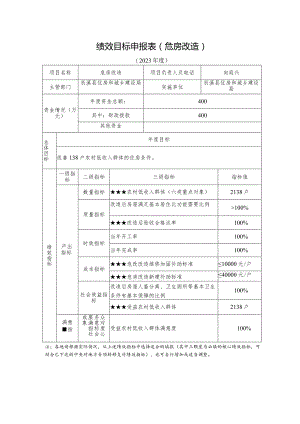 绩效目标申报表危房改造.docx
