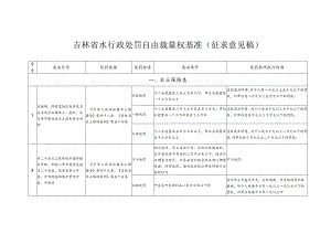 吉林省水行政处罚裁量基准（2023征求意见稿）.docx