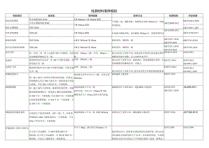 检测材料取样规则.docx
