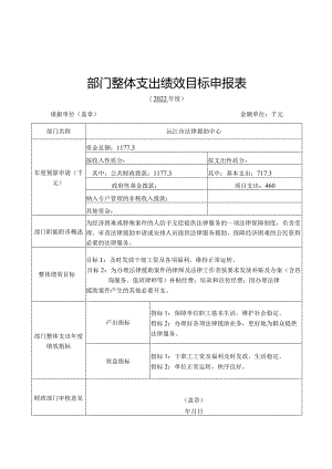 部门整体支出绩效目标申报022年度.docx