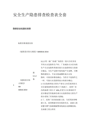 安全生产隐患排查检查表全套.docx