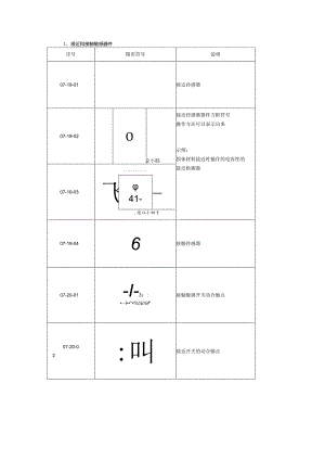 电气简图用图形符（开关、控制和保护装置）.docx