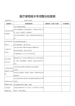 医疗废物废水专项整治检查表.docx