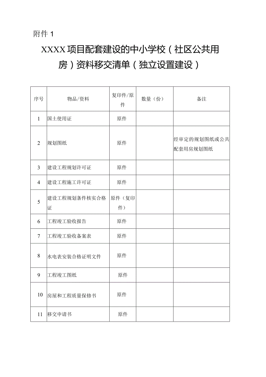 阳春市住房和城乡建设局关于阳春市房地产开发配套建设中小学校和社区公共用房直接移交的通知(征求意见稿).docx_第3页