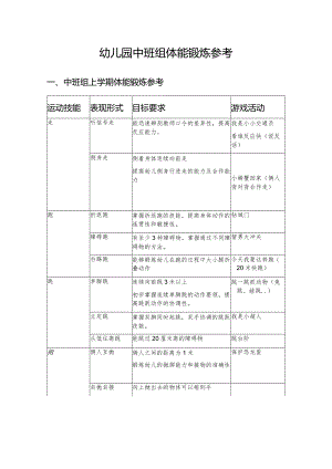 中班组体能锻炼参考.docx
