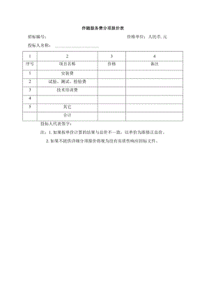 伴随服务费分项报价表（2023年）.docx