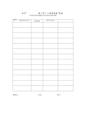 台中县国(中)小用电度数调查表.docx