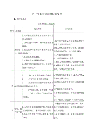 地铁施工危险源分析以及防范措施.docx