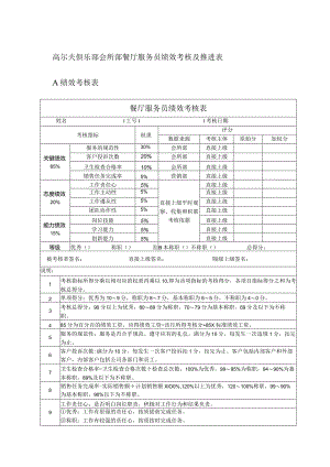 高尔夫俱乐部会所部餐厅服务员绩效考核及推进表.docx