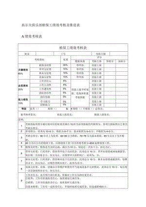 高尔夫俱乐部植保工绩效考核及推进表.docx