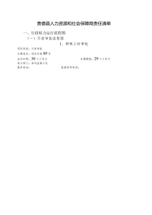 贵德县人力资源和社会保障局责任清单.docx