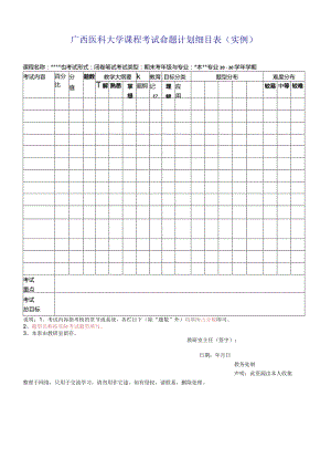 广西医科大学课程考试命题计划细目表(实例).docx