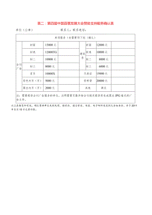 表二第四届中国苜蓿发展大会赞助支持服务确认表.docx