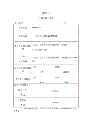 工程决算会签.docx