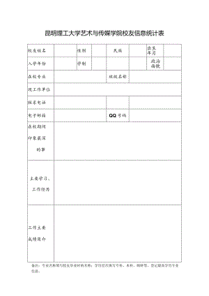昆明理工大学艺术与传媒学院校友信息统计表.docx