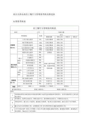 高尔夫俱乐部员工餐厅主管绩效考核及推进表.docx