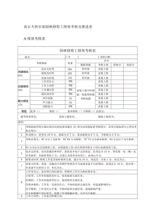 高尔夫俱乐部园林修剪工绩效考核及推进表.docx