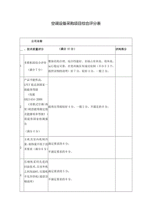 空调设备采购项目综合评分表.docx