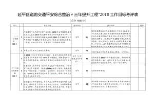 延平区道路交通安全综合整治“三年提升工程”2018工作目标....docx