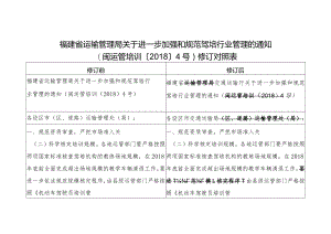 福建省运输管理局关于进一步加强和规范驾培行业管理的通知闽运管培训〔2018〕4号修订对照表.docx