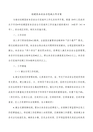 创建食品安全示范城工作方案.docx
