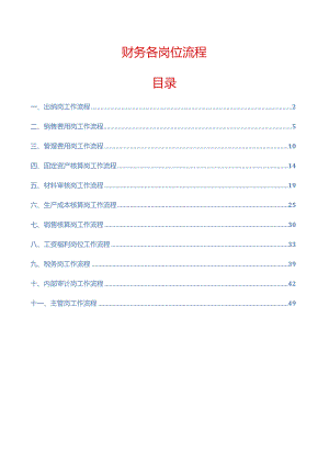 工厂财务各岗位工作流程.docx