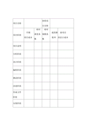 成本类比估算表格式.docx