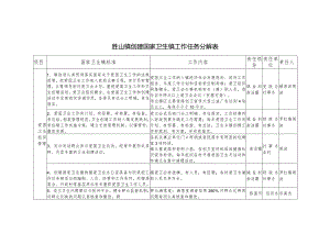 胜山镇创建国家卫生镇工作任务分解表.docx