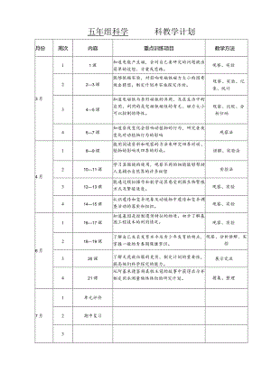 科学教学计划下学期.docx