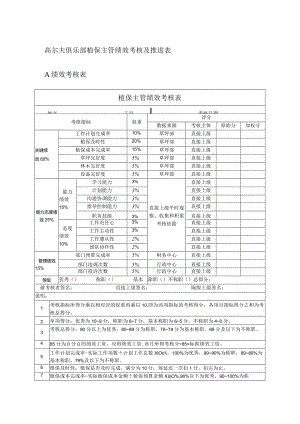 高尔夫俱乐部植保主管绩效考核及推进表.docx