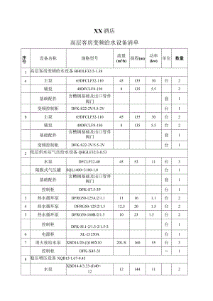XX酒店高层客房变频给水设备清单（2023年）.docx