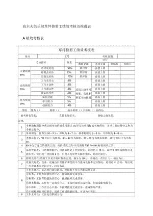 高尔夫俱乐部草坪修剪工绩效考核及推进表.docx