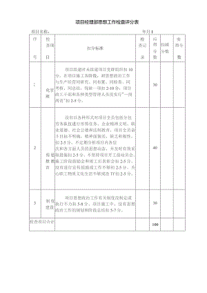 项目经理部思想工作检查评分表.docx