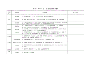 秋季（9～11月）安全检查表模板.docx