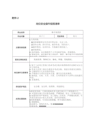 建筑施工安全操作规程清单.docx