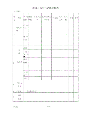 项目工长承包兑现审批表.docx