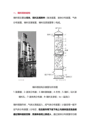 机械设备培训之填料塔基础知识.docx