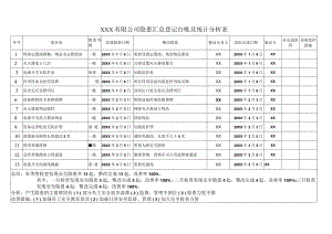 隐患汇总登记台账及统计分析表.docx