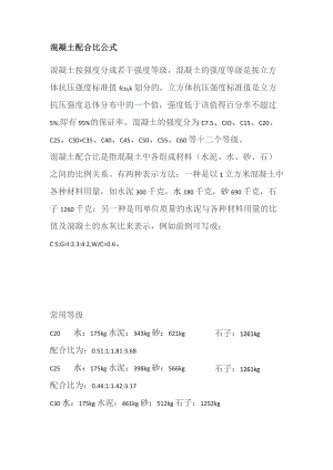 混凝土配合比公式.docx