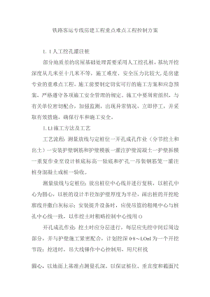 铁路客运专线房建工程重点难点工程控制方案.docx