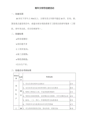 青年文明号创建活动.docx