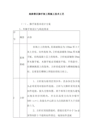 旅游景区脚手架工程施工技术工艺.docx