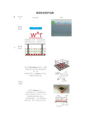 现场安全防护设施.docx