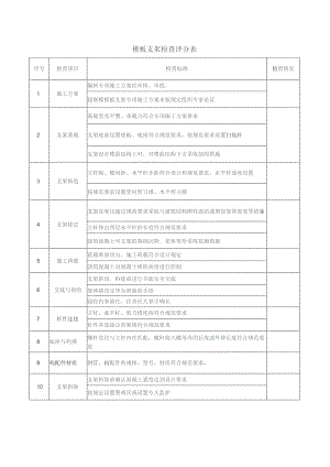 模板支架检查评分表.docx
